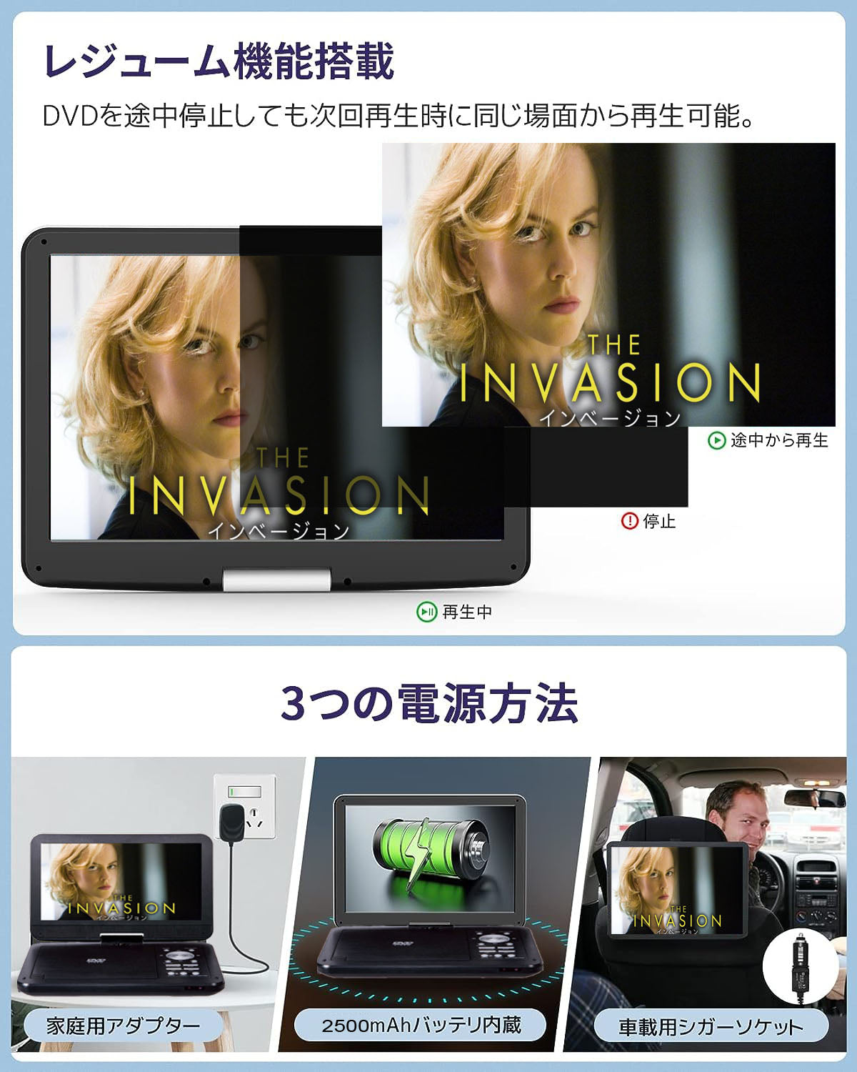12.6型 ポータブルdvdプレーヤー 液晶大画面 4時間連続再生 CPRM対応 12.6型 ポータブル DVDプレーヤー 液晶 大画面 4時間連続再生